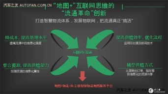 全球物流技術大會揭幕,凱立德斬獲行業創新獎,導航終端引領智慧物流新篇章